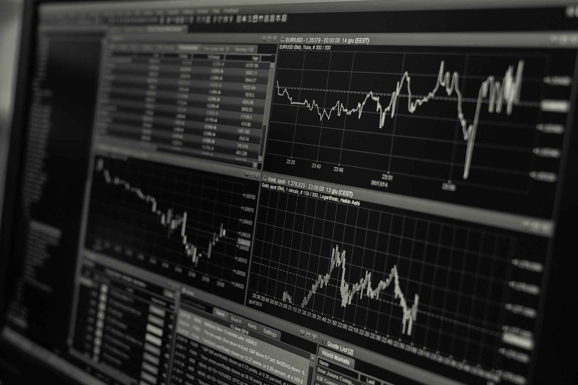 O que são empresas de capital aberto?