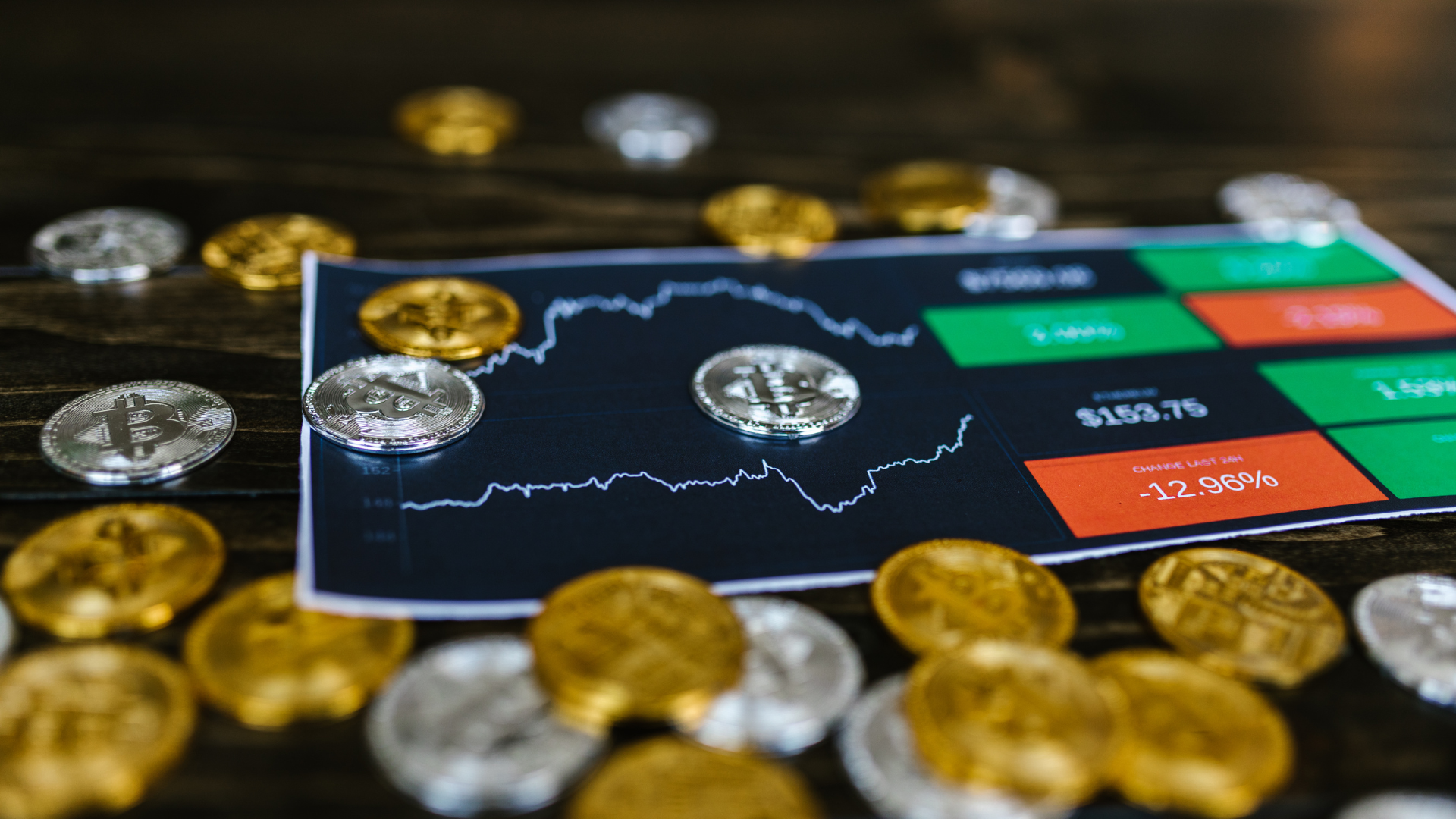 Quando vale a pena vender uma cripto?