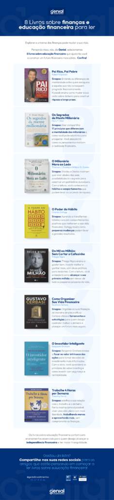 INFOGRAFICO-8-Livros-sobre-finanças-e-educação-financeira-para-ler